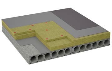 considerations of Rimington flat roofing insulation